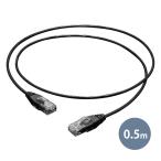 TOP WING - Ultra Slim Link/0.5m（極細径オーディオグレードLANケーブル）【10/10〜出荷・在庫有り即納】