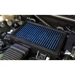 TRUST Trust GReddy Airinx GT SZ-8GT Wagon R stingray MH55S 2017 год 02 месяц ~ R06A/R06A(T) турбо /NA общий 