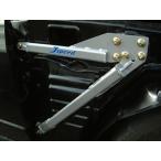 �X�J�C���C�� GTS R32 �X�[�p�[�؋�����