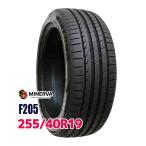 MINERVA F205