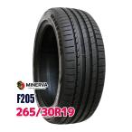 MINERVA F205