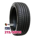 MINERVA F205