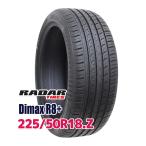 RADAR Dimax R8+