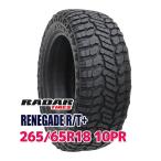 RADAR RENEGADE R/T+