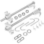 パフォーマンスツールCompressor