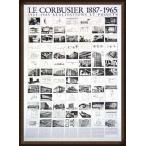 ポスター アート Realisations Et Projets�