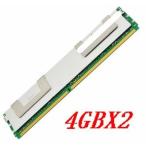 8GBパワーセット【4GB*2】MA970J/A対応互換用メモリー DDR2-667 PC2-5300 FB-DIMM ECC新品/バルク