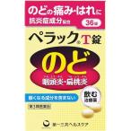 のどの痛みの薬