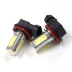 (AZ) LED フォグ ノート 前期 E11 H17.1〜H19.12 超高輝度 バルブ H8 7.5W (ネコポス送料無料)