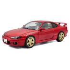自動車の模型、プラモデル
