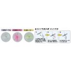 Yahoo! Yahoo!ショッピング(ヤフー ショッピング)ガマカツ カレイ毛鈎ノ素スターファイバー仕様 RK002 ケイコウイエロー