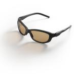 調整可能なテンプル搭載モデル