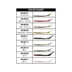 オーナー ＧＮ２５ジャスタークローラー６．７　１８　若ゴリ