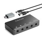 Cubilux CB5 USB録音用オーディオインタ