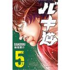  Baki дорога 5 прокат б/у 