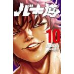  Baki дорога 10 прокат б/у 