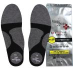 【最新版】真軸インソール プラス アーチサポート 銅ナノ繊維 Magic insole PLUS マジックインソール 抗菌 制菌 消臭 防カビ 扁平足 足底筋膜炎 立ち仕事