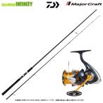 【シーバス(ショア)入門セット】●【フロロリーダープレゼント!】メジャークラフト 24 ソルパラ SPSB-1002M+ダイワ 24 レブロス LT4000-CXH