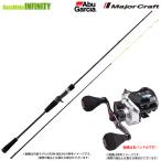 【イカメタル(ベイト)入門セット】●メジャークラフト　25 ソルパラ SPJIM-B632H＋アブガルシア　MAX DLC H マックス ディーエルシー H-L （左ハンドル）