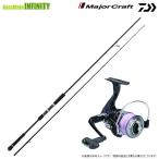 [PE2 номер -200m нить есть ][ свет shore jigging введение комплект ][ сейчас если jig 1 шт подарок ]* черный скользящий 1G XR1-962M/LSJ+ sportsline MS V-MAX 3520DX-PE
