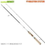  Hal Zion система RhysmolizmoRyz-S57UL вращающийся модель 