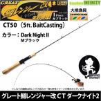 【在庫限定特価】大橋漁具 TURING MONKEY グレート鱒レンジャー改 CT50 Dark Night ダークナイト 2 Mブラック【bsr002】