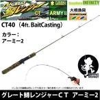 【在庫限定特価】大橋漁具　TURING MONKEY グレート鱒レンジャー CT40 ARMY アーミー 2【bsr002】