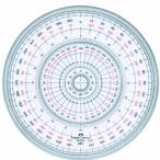  Faber-Castell все иен транспортир 12cm FE 7012