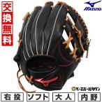  замена бесплатный софтбол перчатка взрослый правый бросание Mizuno MIZUNO WILLDRIVE RED IBE для игрока внутреннего поля размер 8 черный × пробка 1AJGS32403 type установка возможность (G)