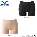 ミズノ スイムサポーター スパッツタイプ レディース N2JB6C02 スイム アクセサリー スイムサポーター/カップ