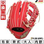 交換無料 野球 グローブ 軟式 大人 SSK プロエッジシリーズ W 内野手用 サイズ:6S PNW84425F 右投げ Bオレンジ×キャメル 型付け可能(G) 2025年後期モデル
