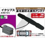 防水アンテナ フィルムレス イクリ
