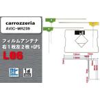 地デジ カロッツェリア carrozzeria 用 