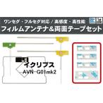 フィルムアンテナ GPS一体型アンテ�