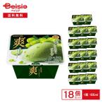  Lotte . роскошь плоды автомобиль in мускат 185ml×18 шт | щербет виноград .. плоды ju зеркальный Roo чай ju-si- мельчайший маленький лед автомобиль li автомобиль li освежение ...... прекрасный te