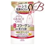 スキンケア、フェイスケア化粧水