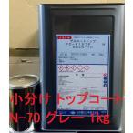 FRP トップコート グレー N-70 小分け�