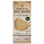 サージカルダイヤモン