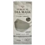 サージカルダイヤモン