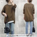 アイテムID:14535327の画像4枚目