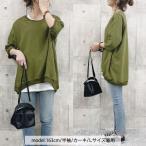 アイテムID:14535327の画像5枚目