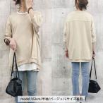 アイテムID:14535327の画像6枚目