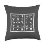 Enochian Magic Enochian Alphabet Magic Occult Language Talisman Throw Pillow, 18x18, Multicolor
