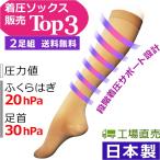 弊社ベストセールス　２足組　送料無料・普通郵便発送　style-CX　着圧ソックス　ハードサポート　日本製　（該当品品番：ＣＸ１００６／ＣＸ１０ＢＥ）