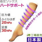 着圧ソックス 弊社ベストセールス品でお薦め品です style-CX 日本製