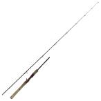 ## SHIMANO Shimano 19 Scorpion 1581F-2 немного царапина . загрязнения есть 