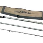 ** SHIMANO Shimano вращение энергия SF 425CX удочка мягкий чехол есть царапина . загрязнения есть 