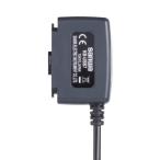 デジタルマルチメータＫＢ-ＵＳＢ７　【あす楽】【アズワン】