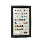  Tokyo наука минерал образец ( драгоценнный камень минерал образец 45 вид ) 1 комплект 