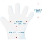 リーダー ポリエチレングローブ S-Mサイズ 100枚入
